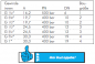 Preview: Flat-face Kupplungsstecker CEJN mit Druckeliminator, ISO 16028, Stahl verzinkt, alle Größen